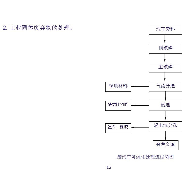 1478052937620710.png blob.png